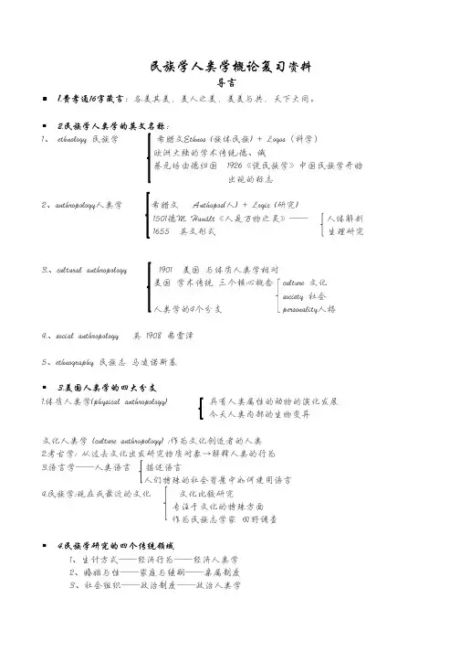 民族学人类学概论复习资料