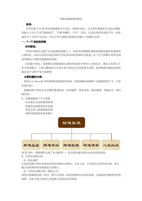 西欧封建制度的特征