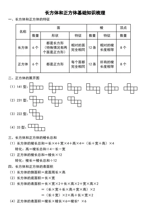 苏教版六年级上册数学第一单元——长方体和正方体基础知识梳理