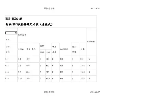 各储罐标准尺寸之欧阳德创编