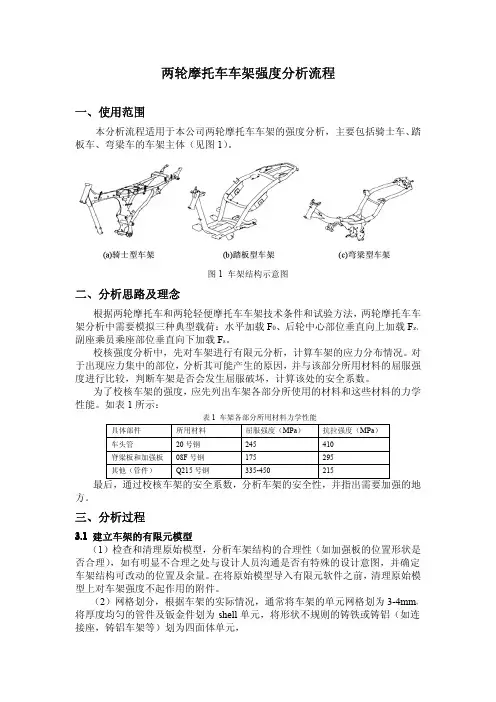 两轮摩托车车架强度分析流程