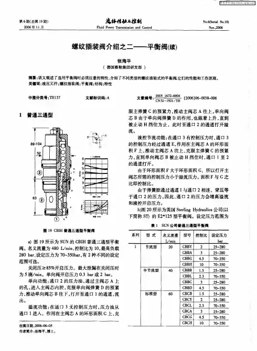 螺纹插装阀介绍之二——平衡阀(续)
