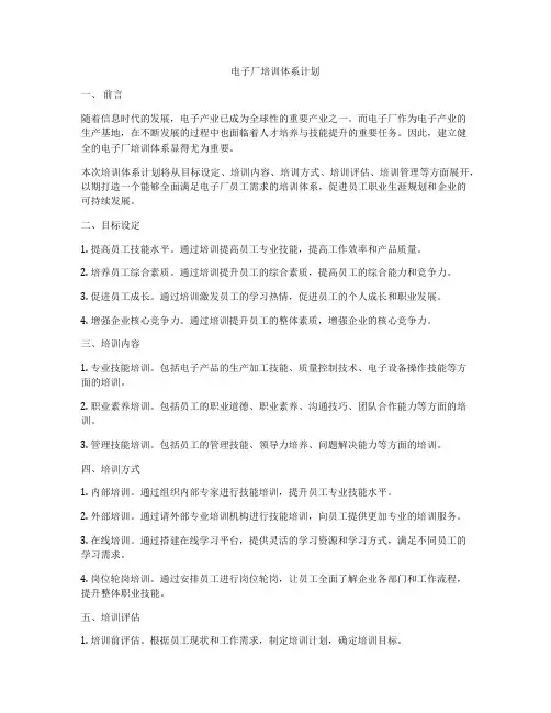 电子厂培训体系计划