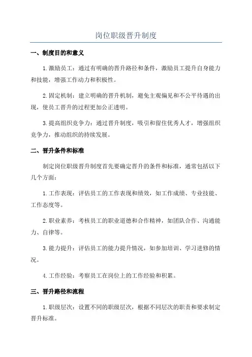 岗位职级晋升制度