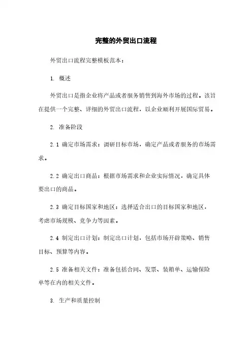 完整的外贸出口流程