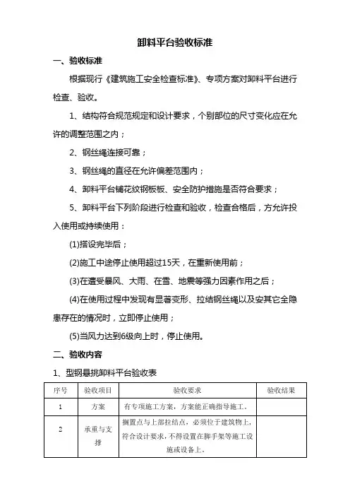 卸料平台验收标准