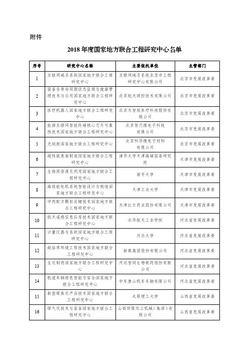 【已统计】2018 年度国家地方联合工程研究中心名单W020190419343804116863