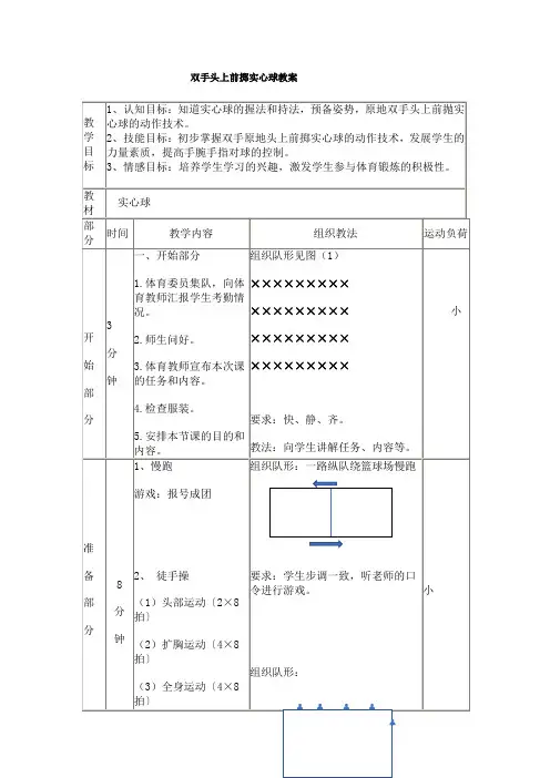 初中体育_原地双手头上前掷实心球教学设计学情分析教材分析课后反思