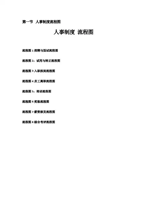 人事制度流程图