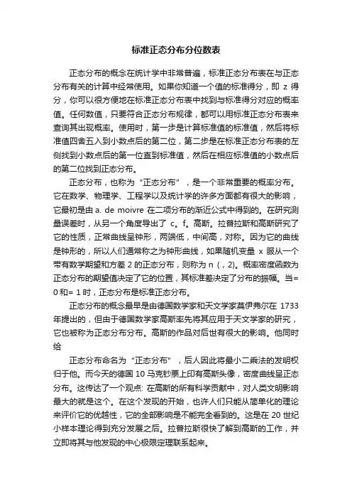 标准正态分布分位数表