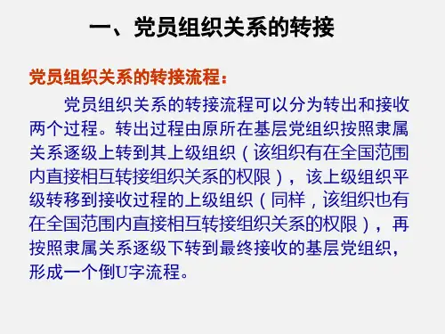一、党员组织关系的转接