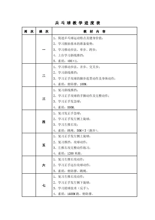 兵乓球教学进度表