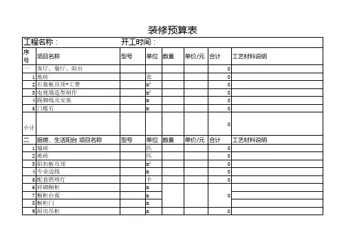 Excel表格通用模板：室内装修预算表格(简洁版)
