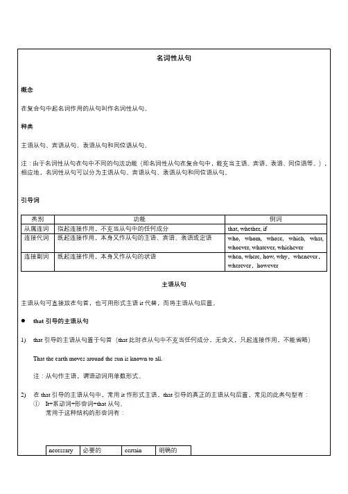 【语法讲解】高中英语--名词性从句专题讲解(详细)