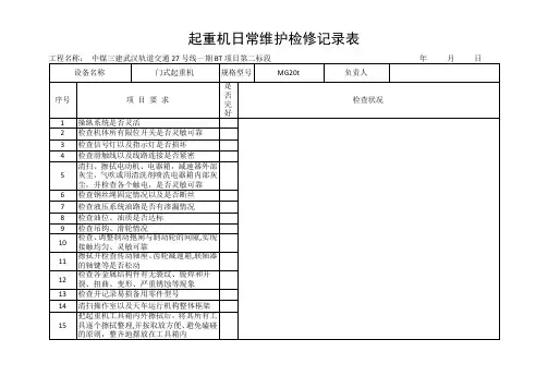 起重机日常维护检修记录表