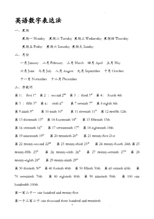 英语数字年份表达法