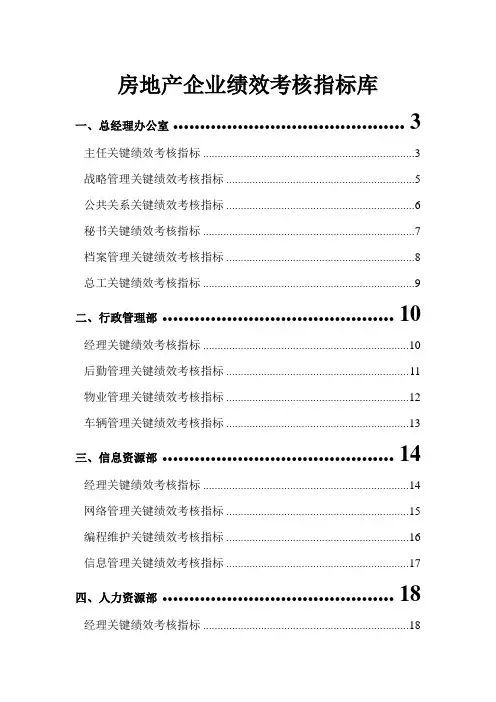 房地产公司岗位KPI指标库_2