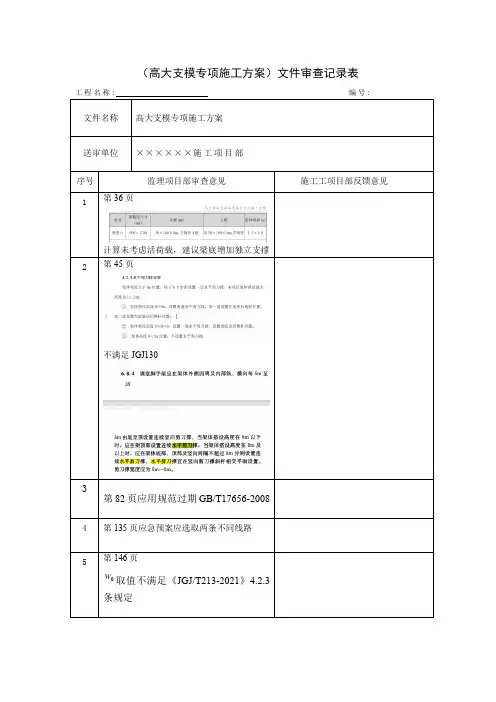 高大模板审查记录文件审查记录表