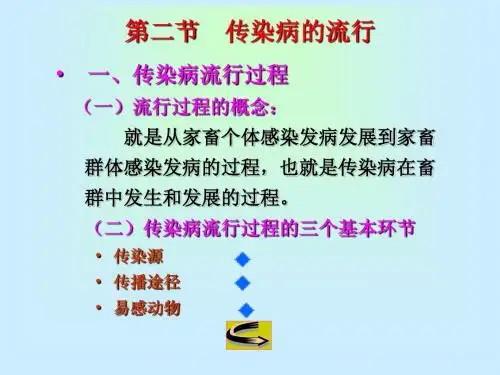动物传染病概述 第一章第2-3节