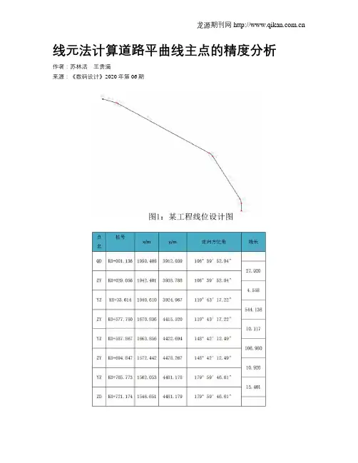 线元法计算道路平曲线主点的精度分析