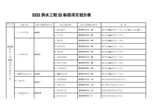 大型引水工程PCCP管道安装工程项目划分表 - 副本