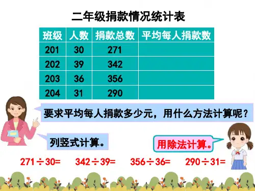 商是两位数的笔算除法案例一