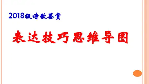 诗歌鉴赏(手法)思维导图
