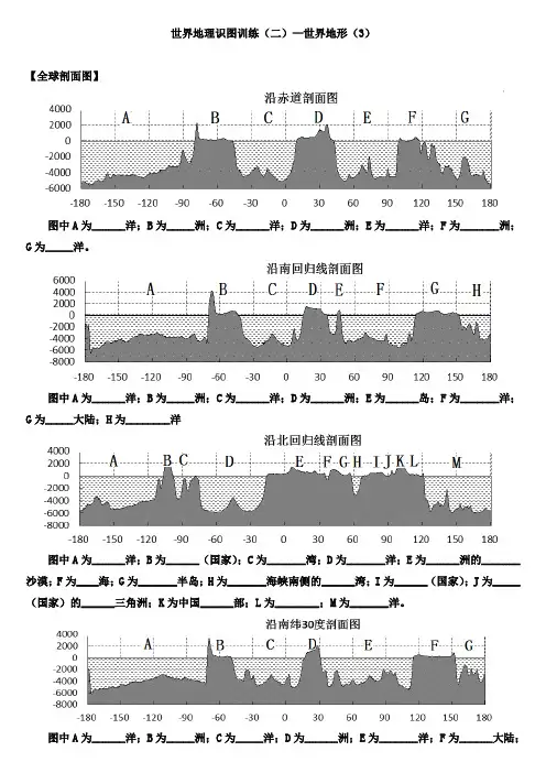 初中地理世界地形练习题