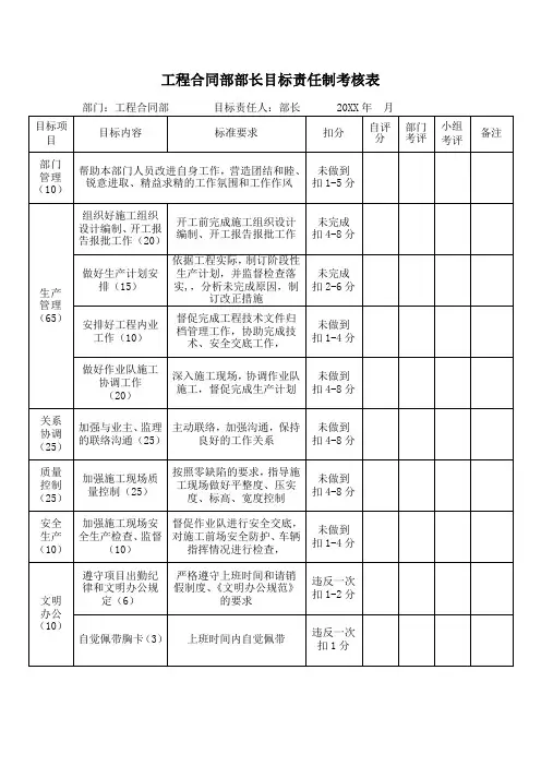 工程合同部部长目标责任制考核表