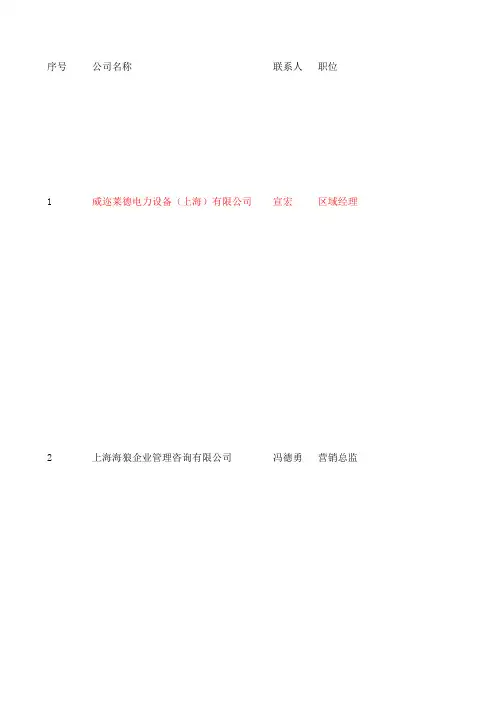 职业经理通讯录