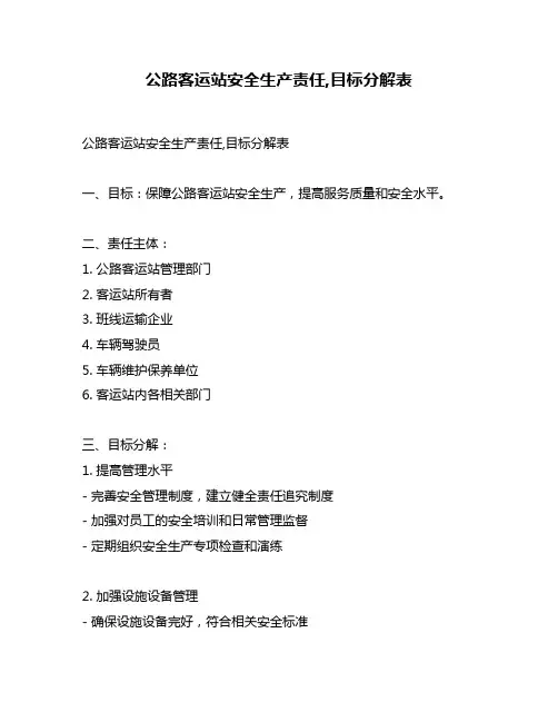 公路客运站安全生产责任,目标分解表