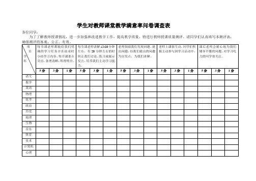学生对教师课堂教学满意率问卷调查表(修改)