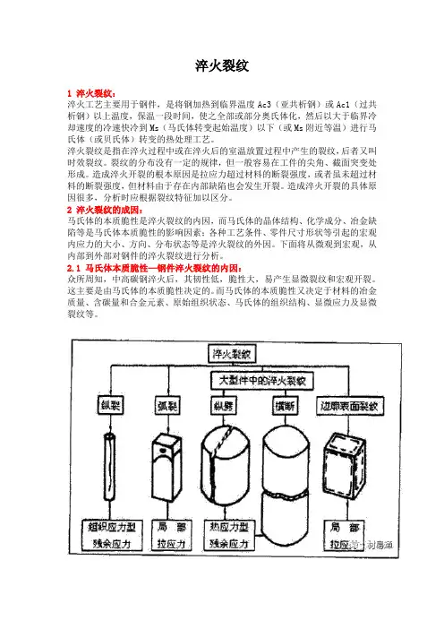 淬火裂纹分析