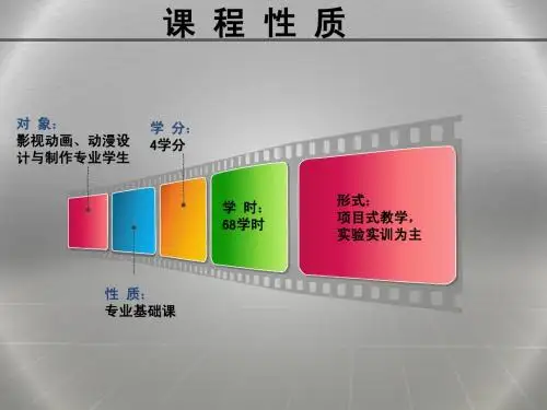 动画速写