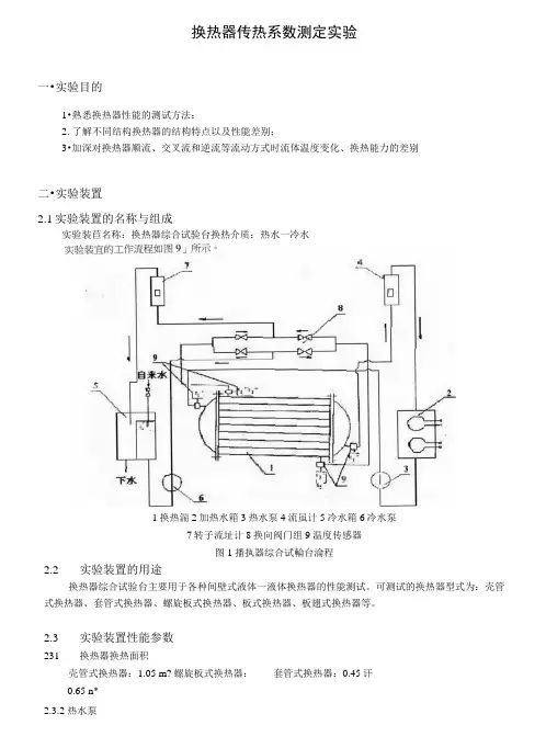 换热器传热系数测定实验