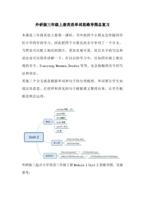 外研版三年级上册英语单词思维导图总复习