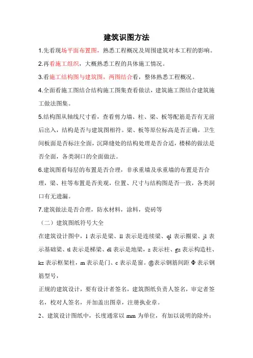 建筑识图方法