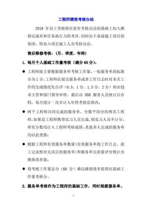 工程师绩效考核办法