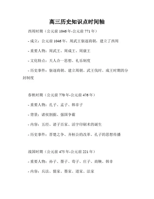 高三历史知识点时间轴