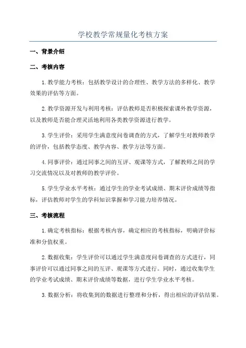 学校教学常规量化考核方案