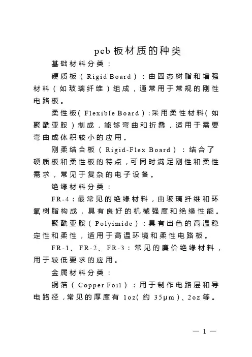 pcb板材质的种类