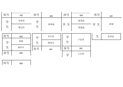 学生宿舍床位编号表格