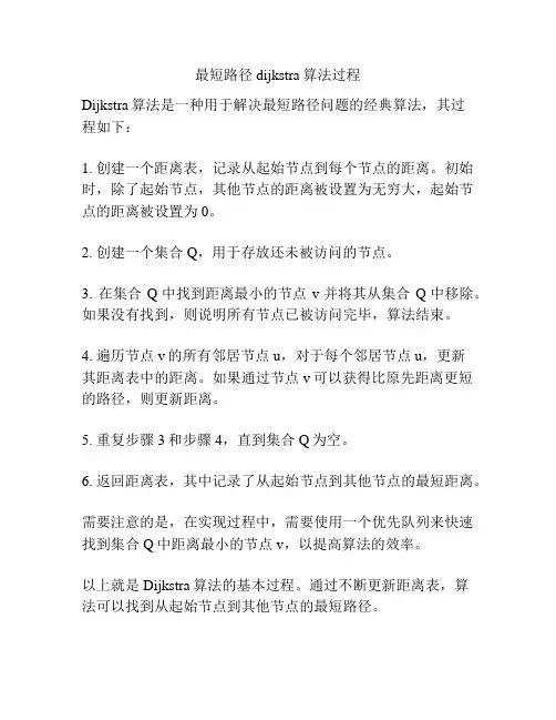 最短路径dijkstra算法过程