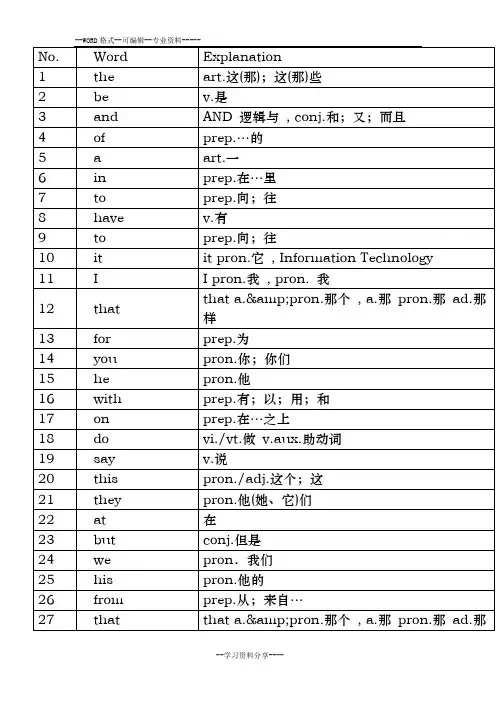 最常用5000英语单词表28708