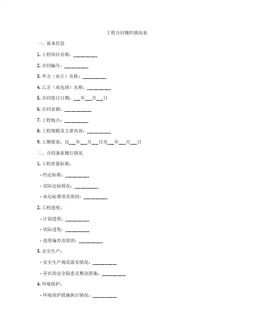工程合同履约情况表