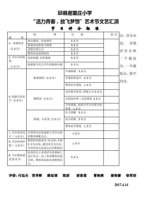 艺术节文艺汇演节目评分标准