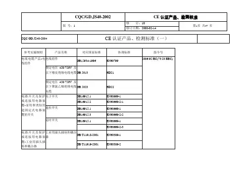 CE认证对应国标