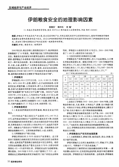 伊朗粮食安全的地理影响因素