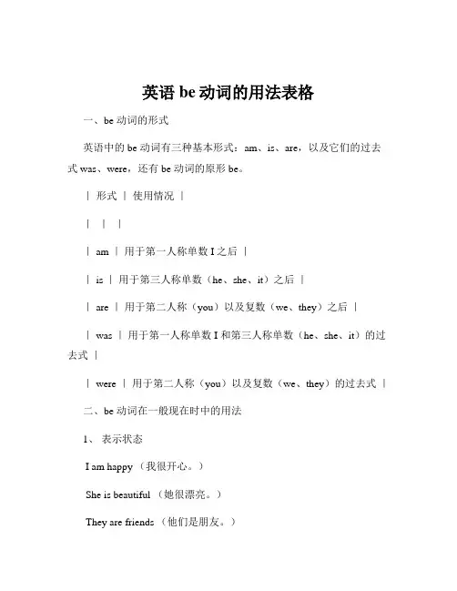 英语be动词的用法表格