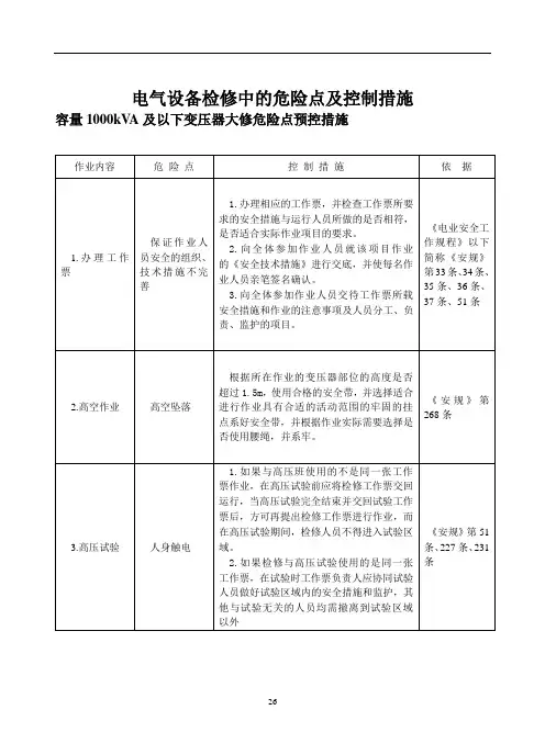 电气设备检修中的危险点及控制措施【精】